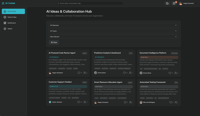 AI Collaboration